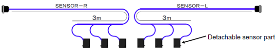 OEG-16-01-0130 Sensor Part (L, R) 3m