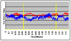 CH2