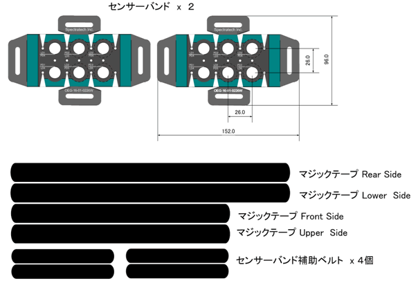 センサーバンド　２６ｍｍ分離型