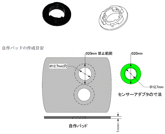 センサーアダプタ