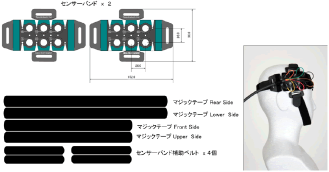 センサーバンド　２６ｍｍ分離型