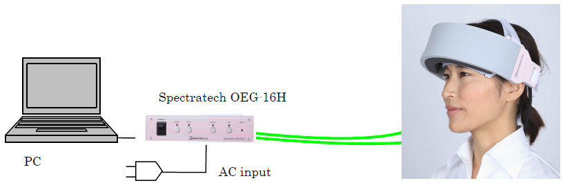 PC-Online1