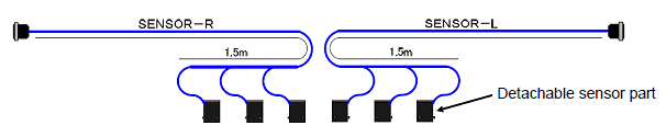 OEG-16-01-0115 Sensor Part (L, R) 1.5m