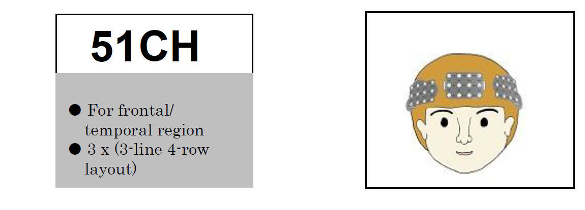 Sensor palette Type 3x4Tri