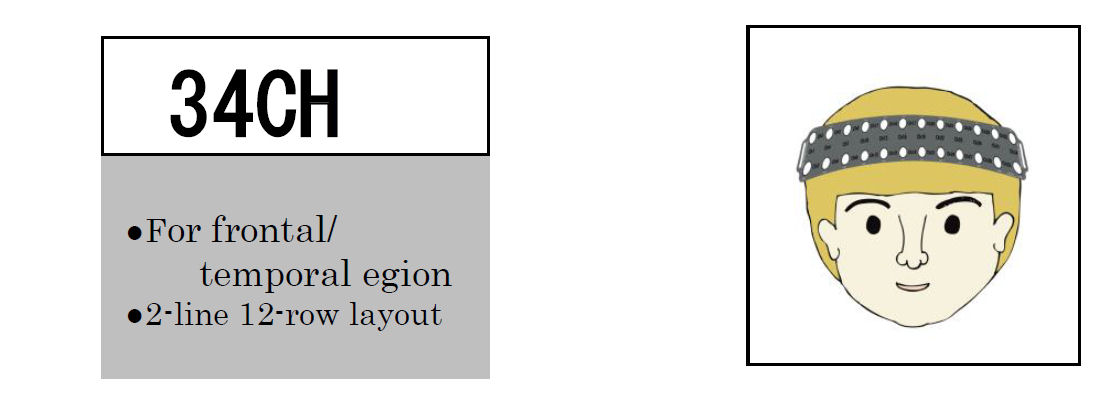 Sensor palette Type 2x12