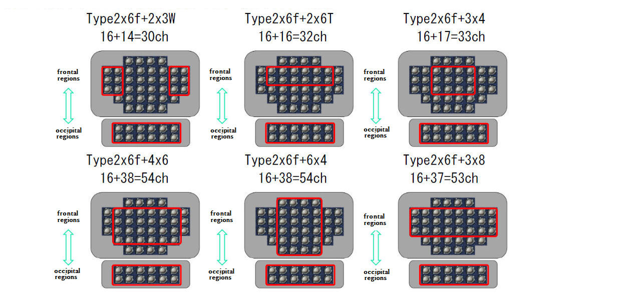 OEG-17APD-01-11-02 Example of combination