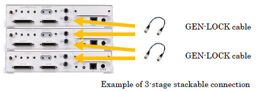 OEG-17APD-06　GEN-LOCK cable