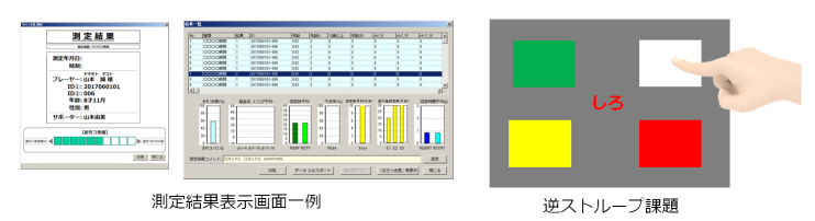 CALM-17 測定