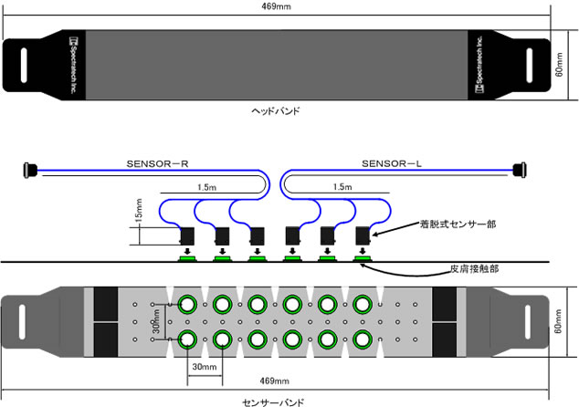 ヘッドモジュール