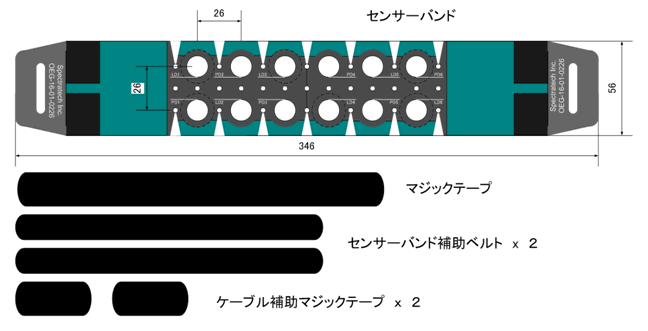 センサーバンド　２６ｍｍ型