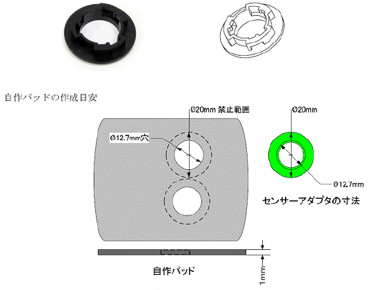 センサーアダプタ