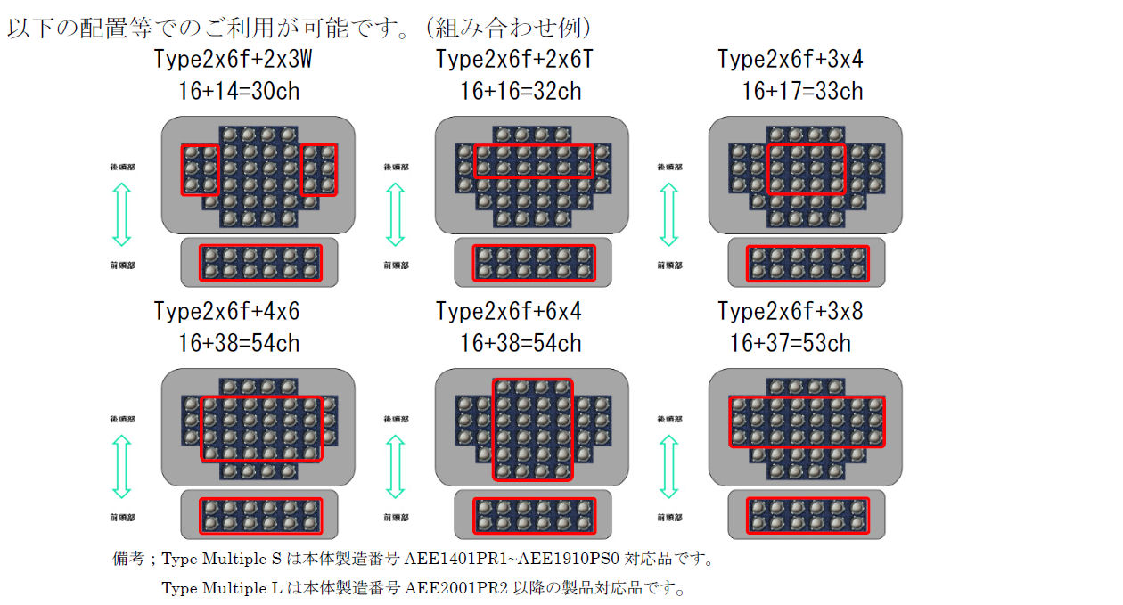 OEG-17APD-01-11_02 Combination example