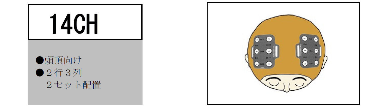 センサーパレット Type2x3W