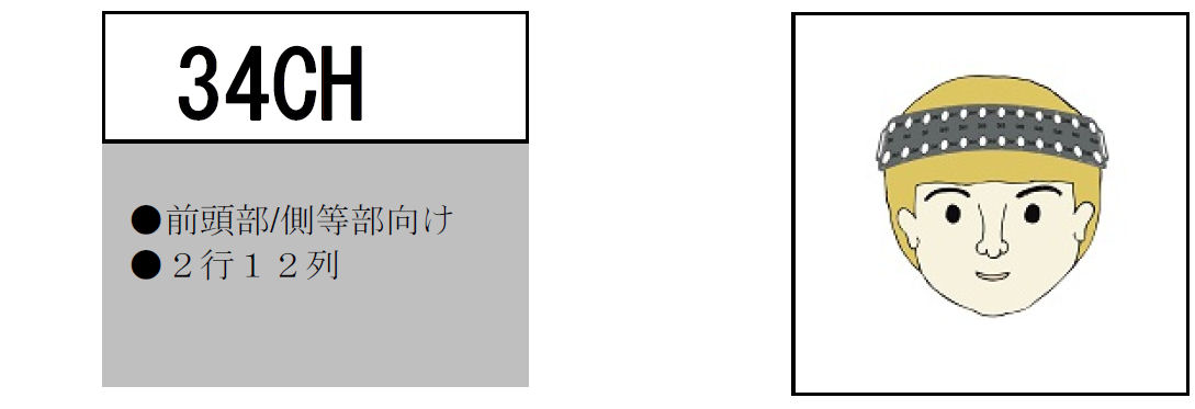 センサーパレット Type2x12