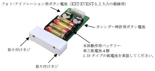 バッテリーＢＯＸ