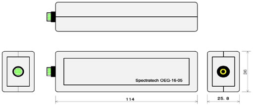 Box for manual event trigger input